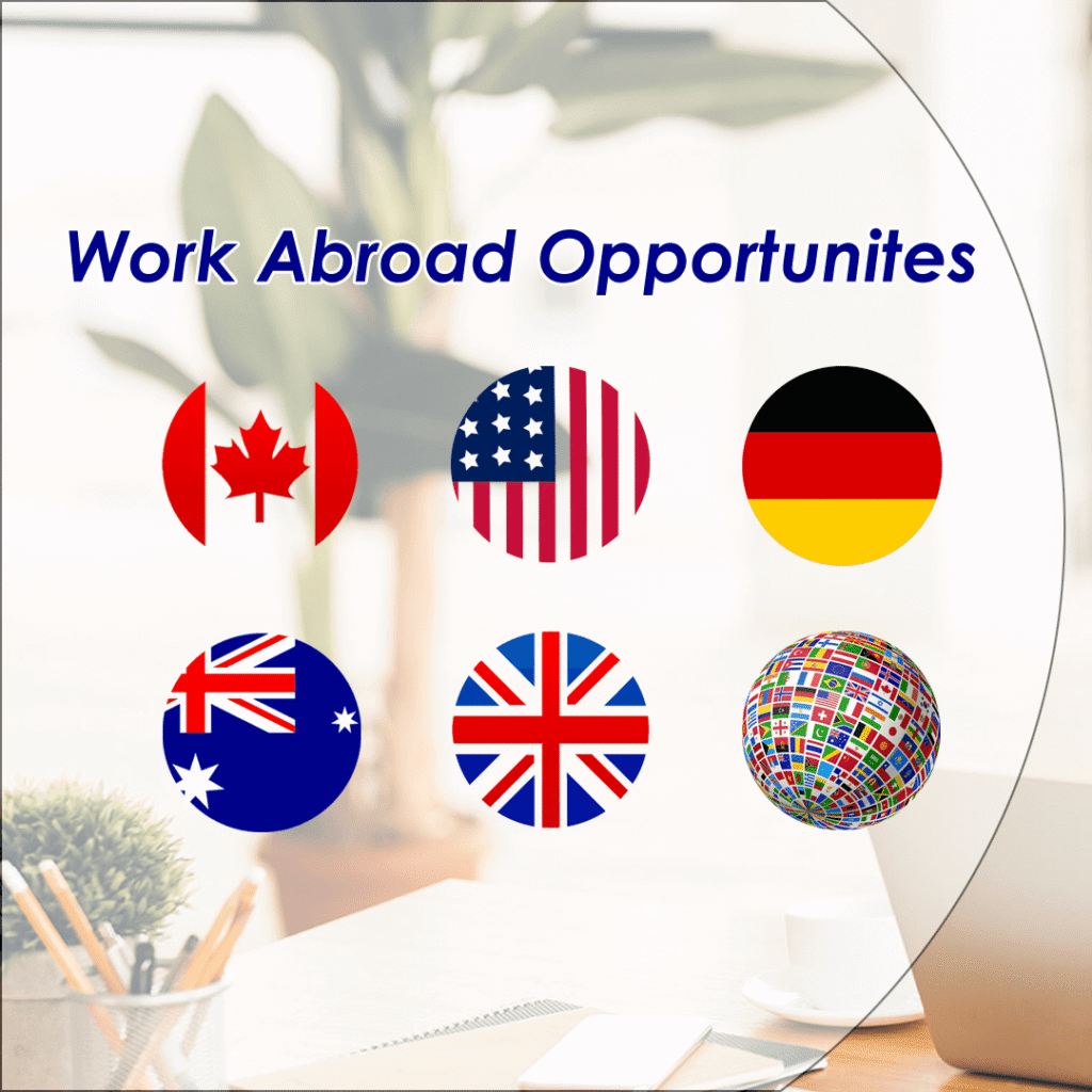 Right Country for Your Career